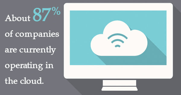 3 Weird Facts About the Complex Vastness of the Internet