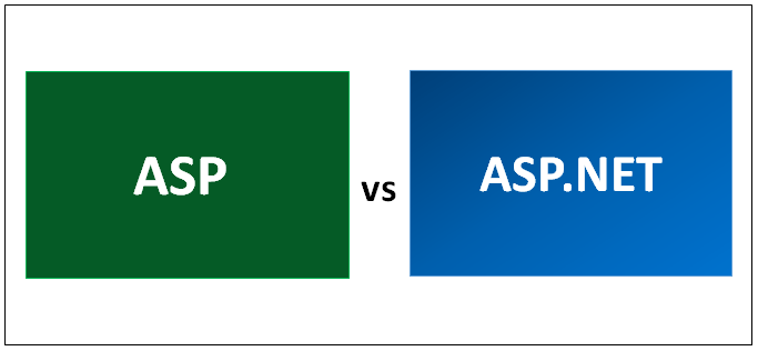 ASP vs ASP.NET.  Which Should I Choose?