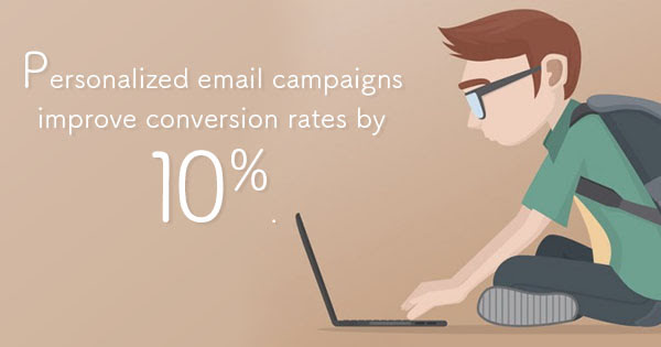 Debunking the Myth That Email Marketing is Bad for Business