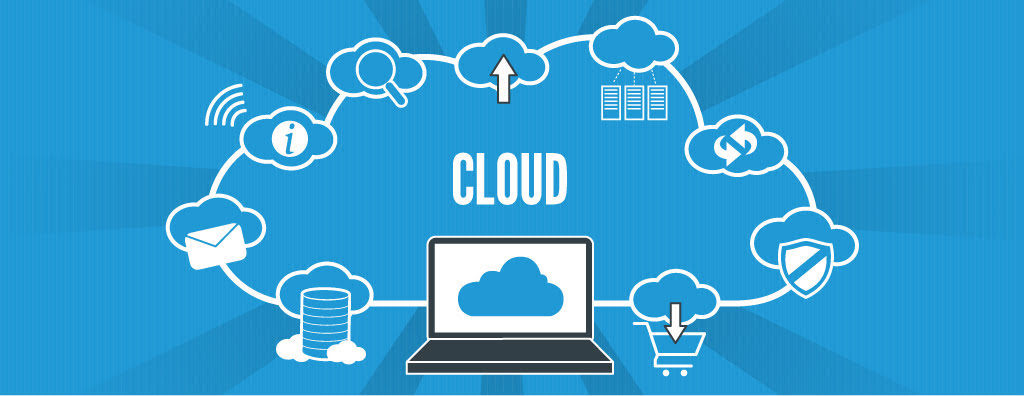 Cloud Web Hosting is Web Hosting On Steroids 